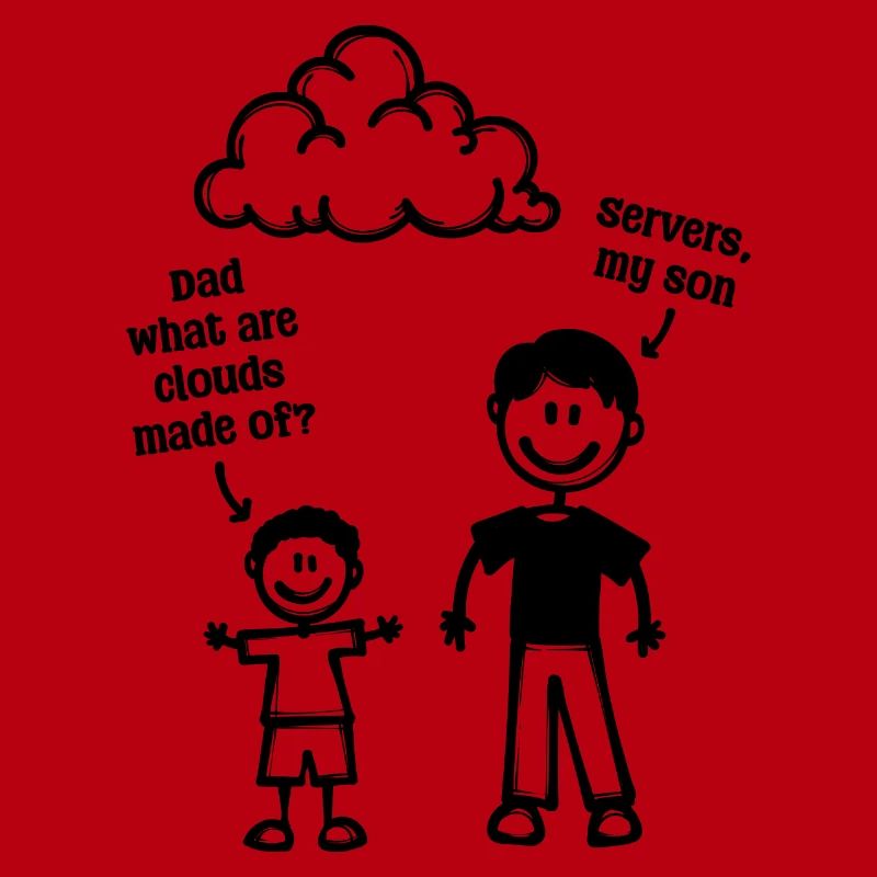 Bugfixing Skripting Statement Developer Bugs