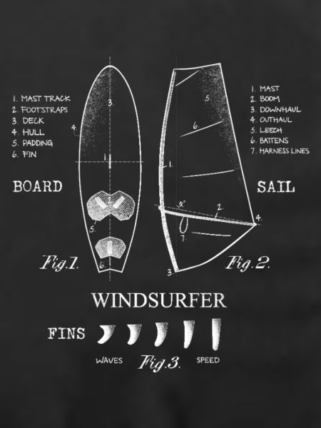 Legende Windsurf Windsurf Finnen