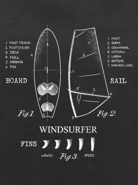 Legende Windsurf Windsurf Finnen