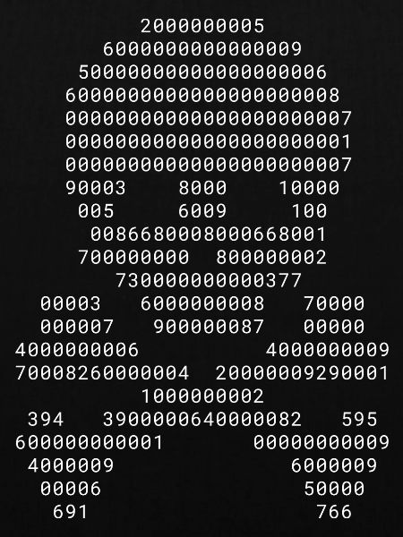 Numerisches Schädeldesign