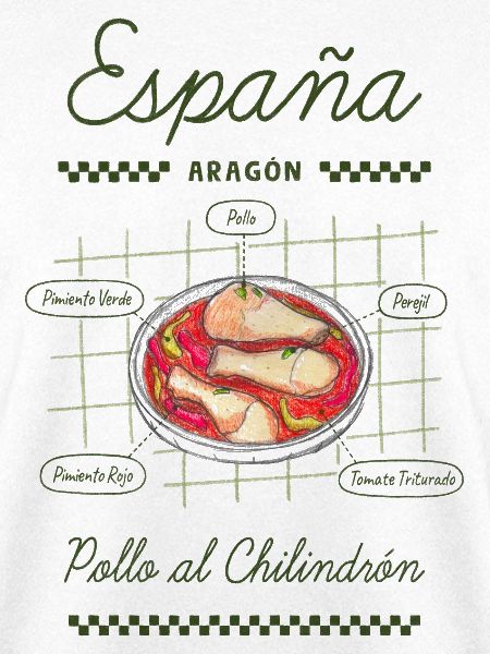 Huhn mit Chilindrón