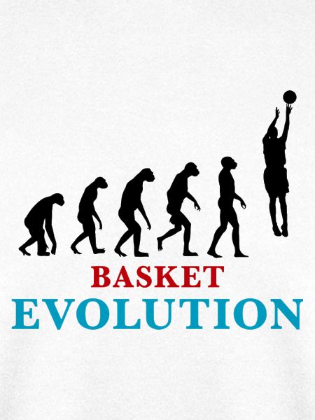 Entwicklung des Basketballs