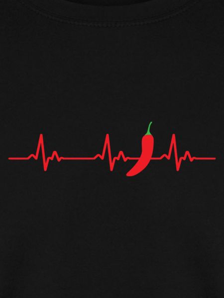 Chilli Herzschlag Ekg
