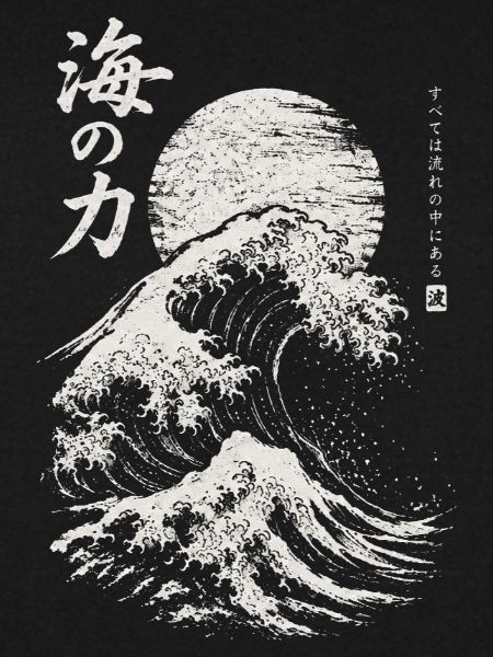Japanese Great Wave – Japanese Art