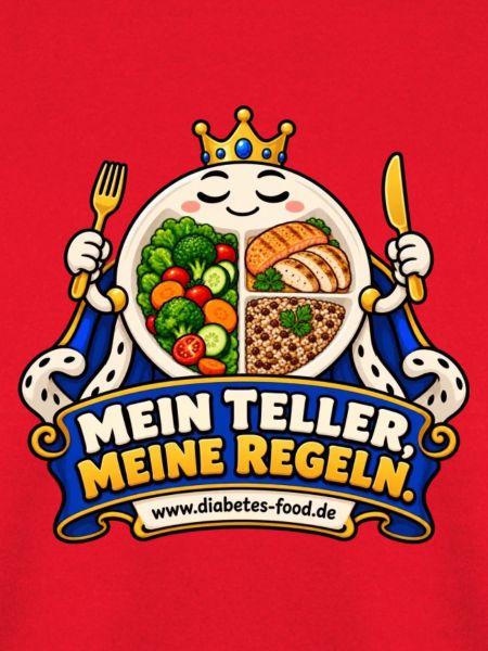 Mein Teller Meine Regeln