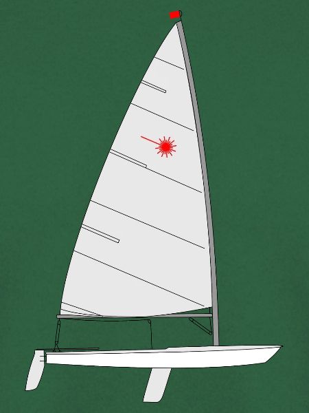 Laser Riss