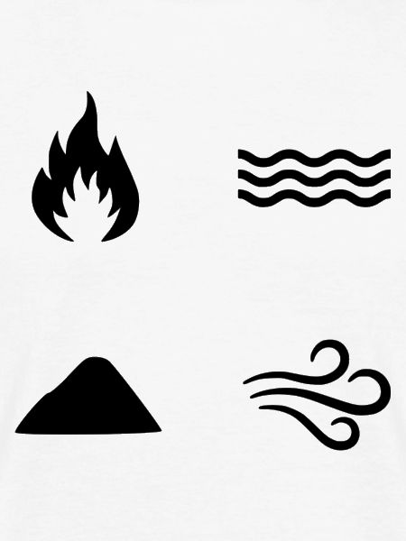 Elemente Elements