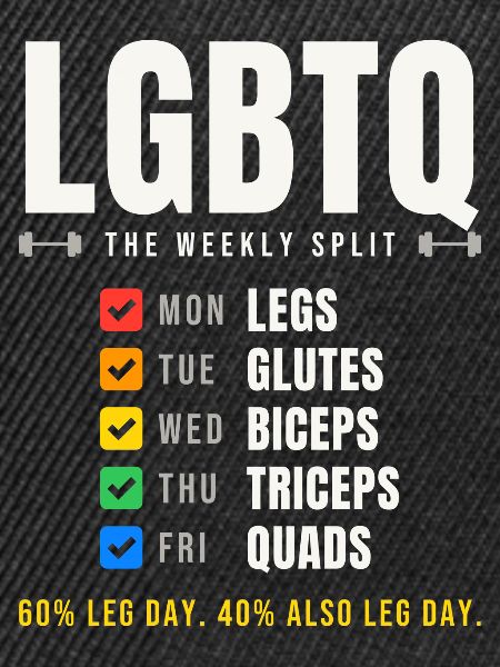 LGBTQ The Weekly Split Trainingsplan