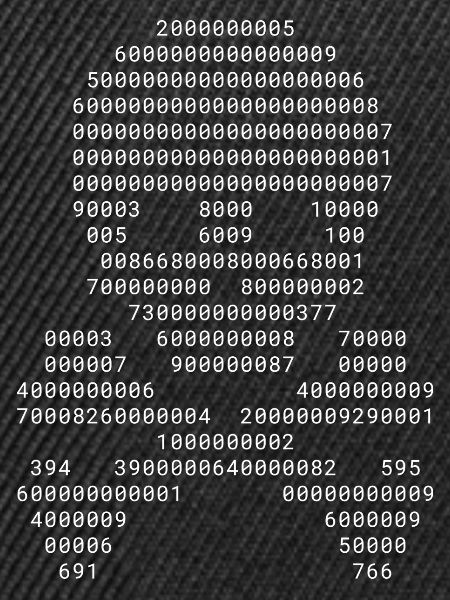 Numerisches Schädeldesign