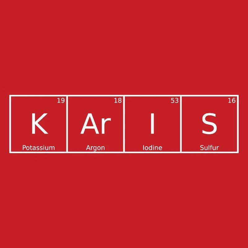 Kari's Surname First Name Chemistry Periodic Table Elements