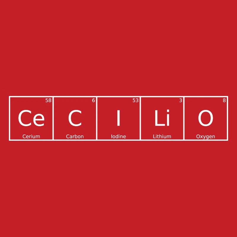 Cecilio Name First Name Chemistry Periodic Table Element