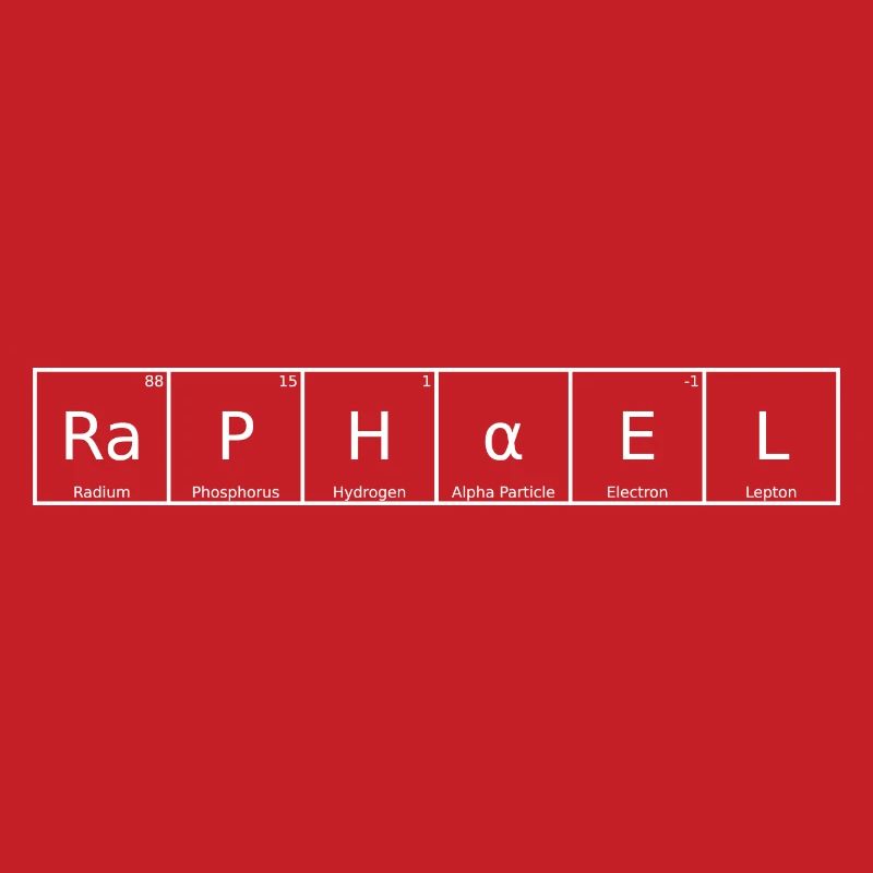 Raphael Name First Name Chemistry Periodic Table Element