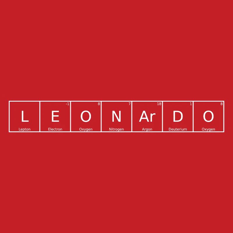 Leonardo Name First Name Chemistry Periodic Table