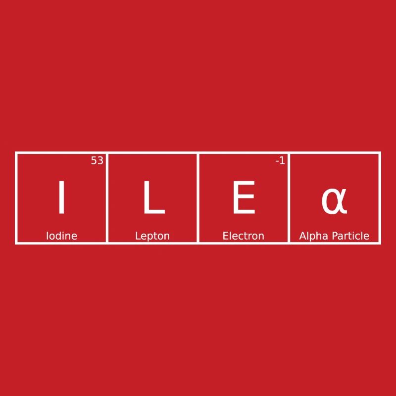 Ilea Nom Prénom Chimie Tableau Périodique Éléments