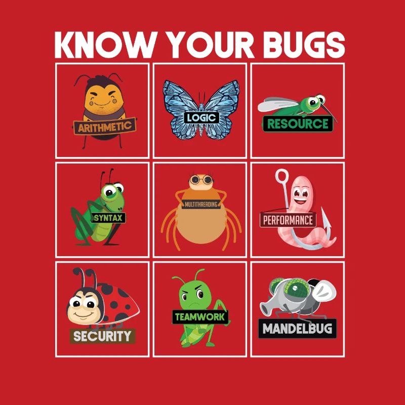 Know Your Bugs Programmierer Coding