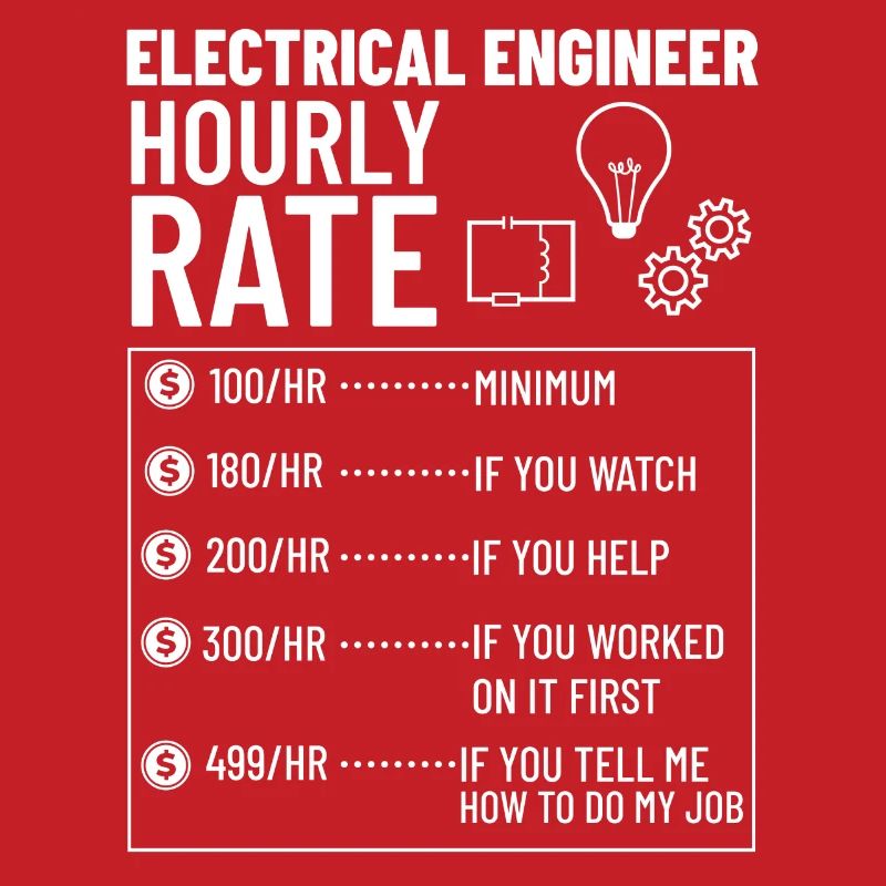 Electrical Engineering Engineer Research Development