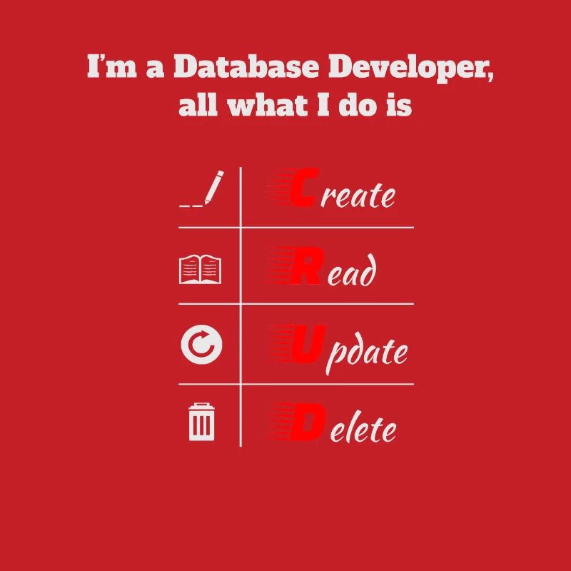 Développeur de base de données, CRUD, bases de données, SQL, DBA