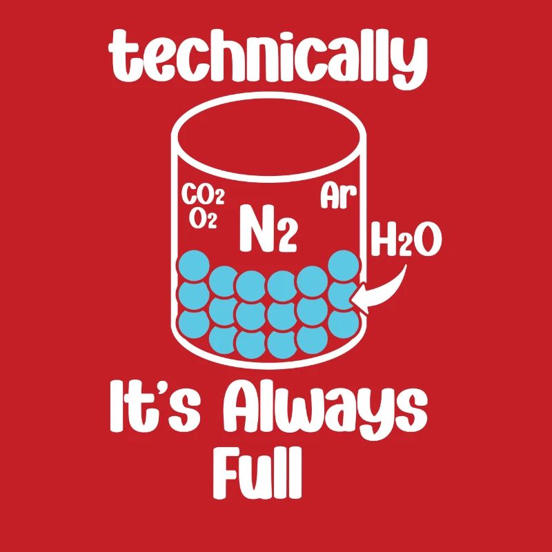 Technically, it's always crowded -