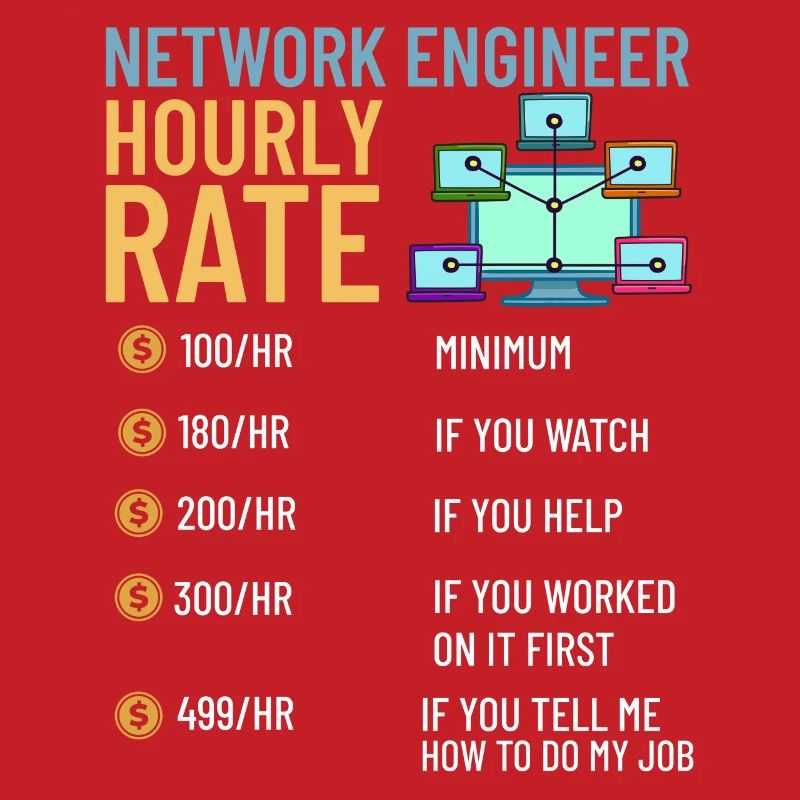 Netzwerkingenieur Network Engineer Computer