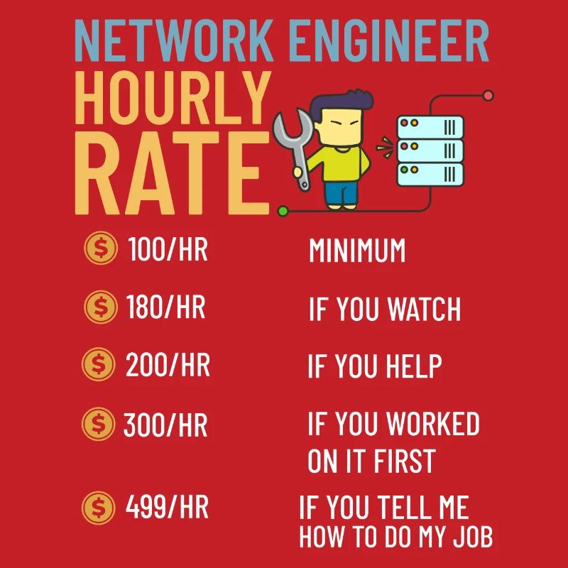 Netzwerkingenieur Network Engineer Computer
