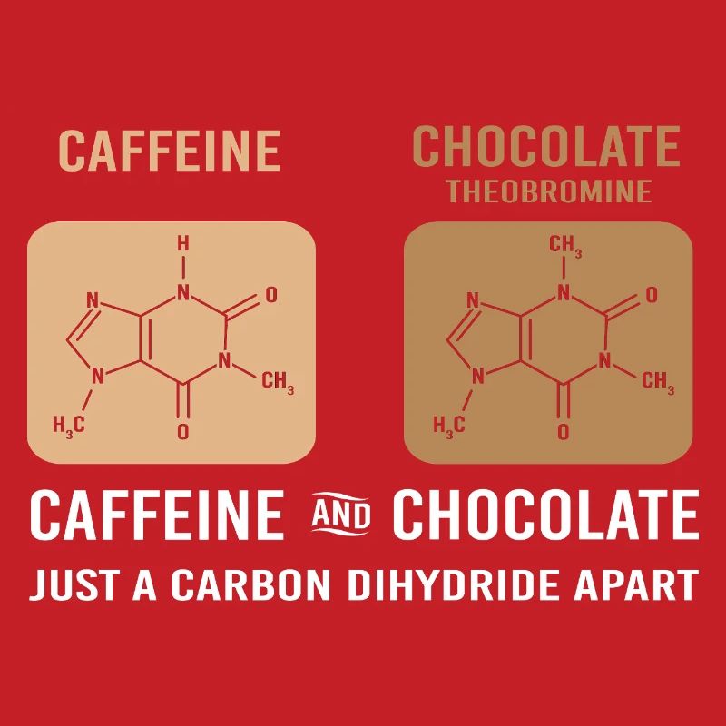 Chemistry Science Physics Laboratory Structural Formula