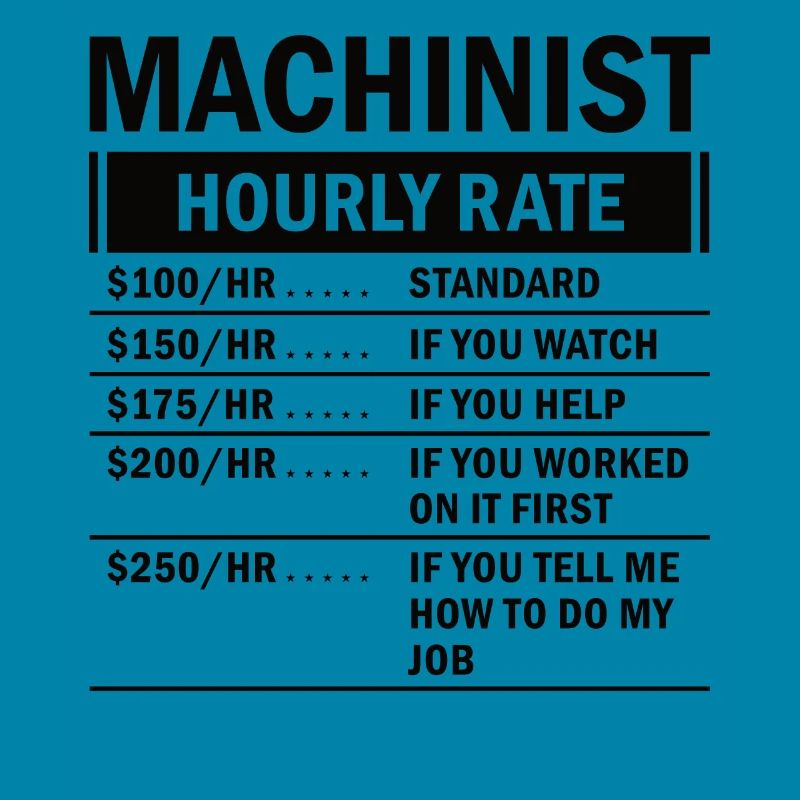 Machine operator plant operator gift
