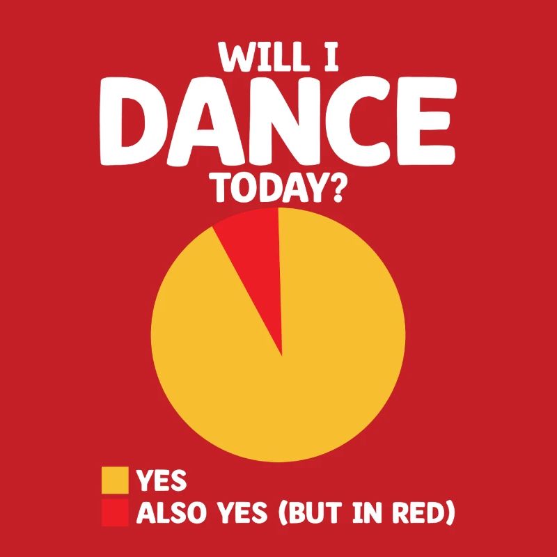 Will I Dance Today For Dancing Dancer Choreography