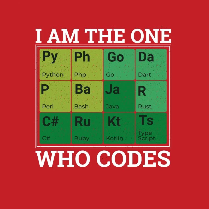 "Period Table Programming" | Programmierer