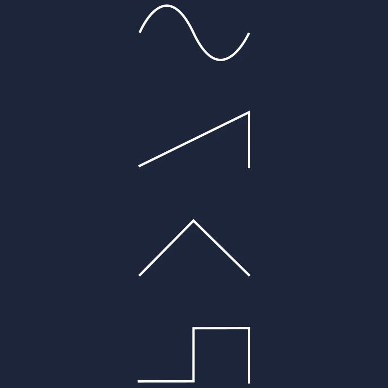 WAVEFORMS - Sine, Sawtooth, Triangle, Square