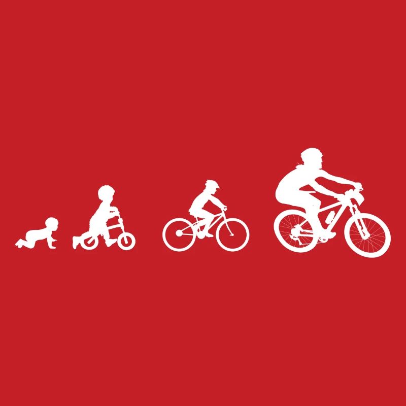 Mon évolution
