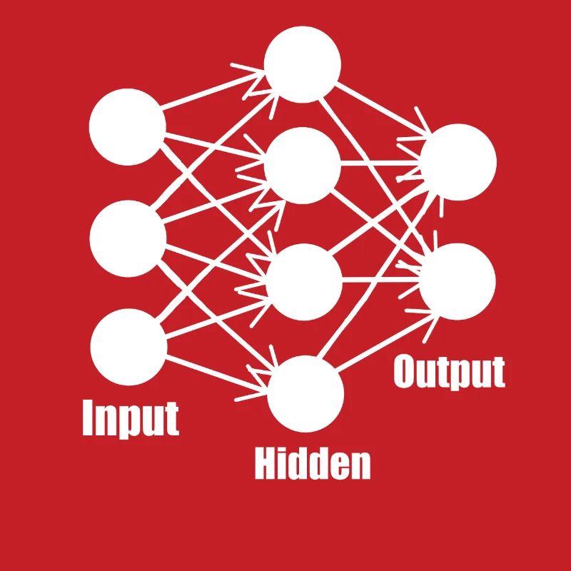 Neural Network Deep Learning Machine Gift