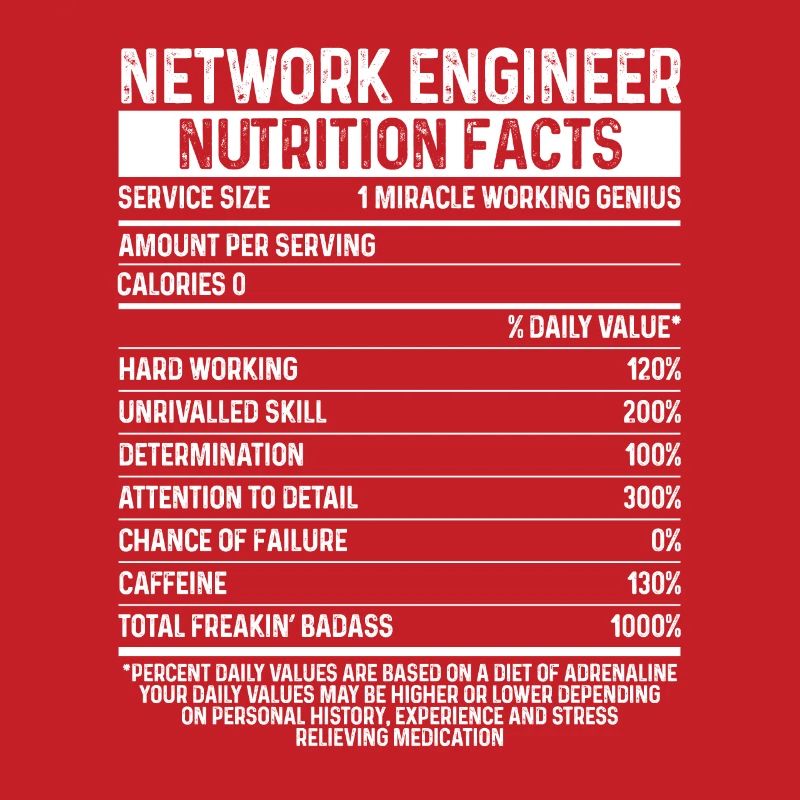 Ingénierie réseau du code de l’outil Network Engineer