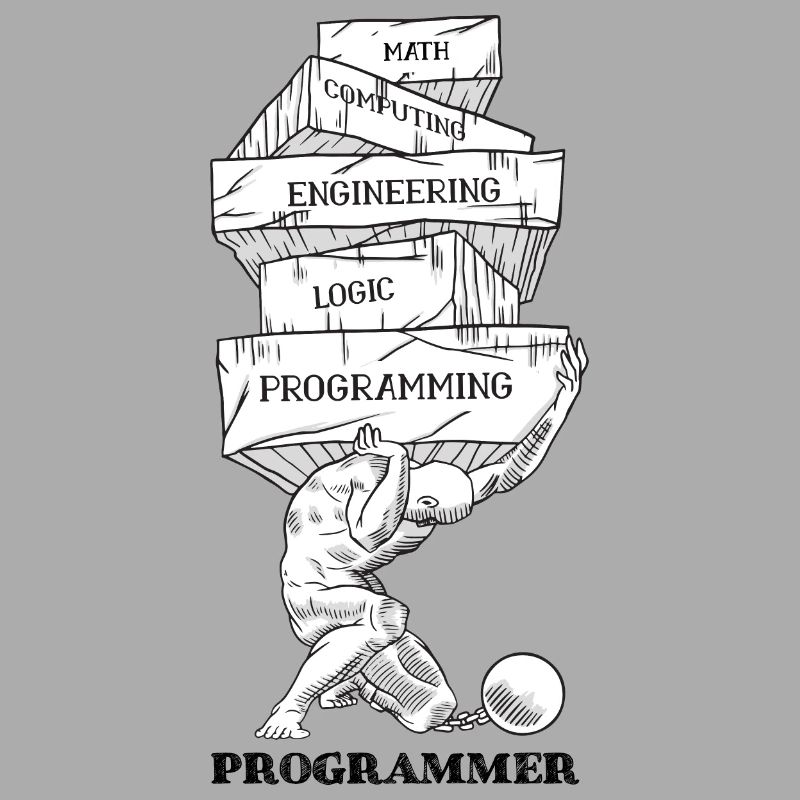 Problèmes de programmation
