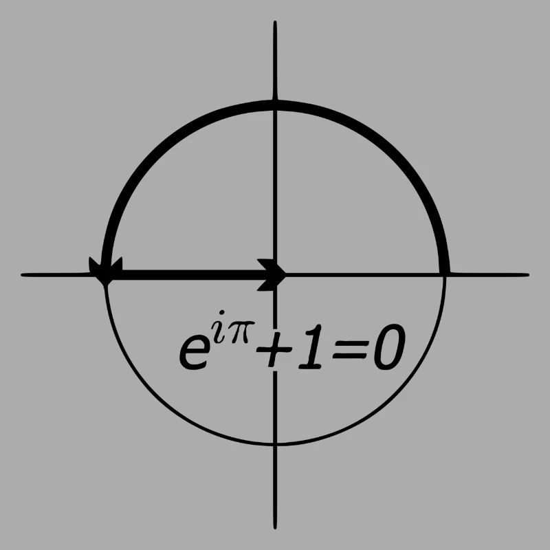 l'identité d'euler (euler)