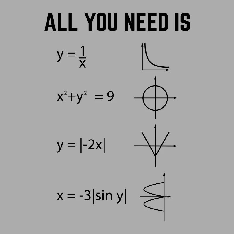 Mathematicians | Students Math Math Gift