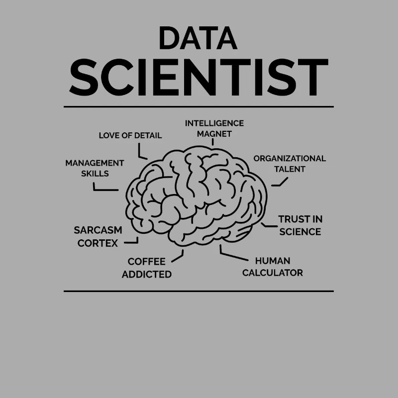 Analyste de données