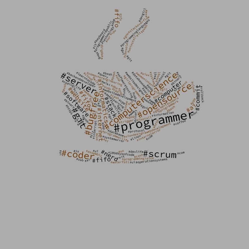 Hashtag Wordcloud Programmer, Coffee, Word Cloud