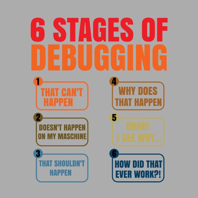 6 Stages Of Debugging Coder Programmer Software De