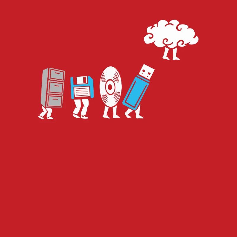 Cloud Computing Evolution Computer Entwicklung