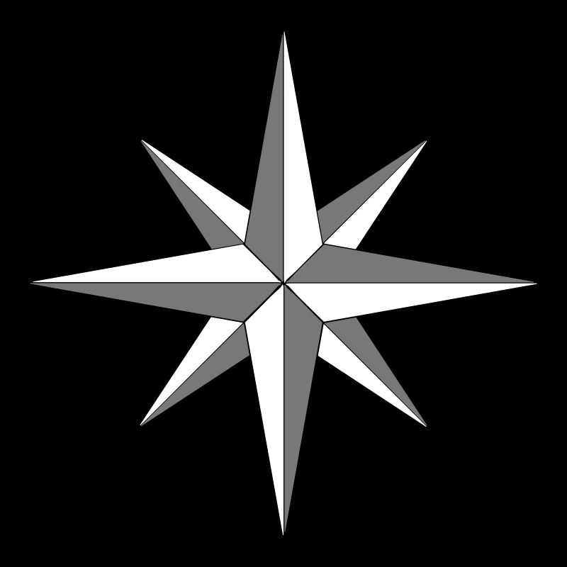 wind rose