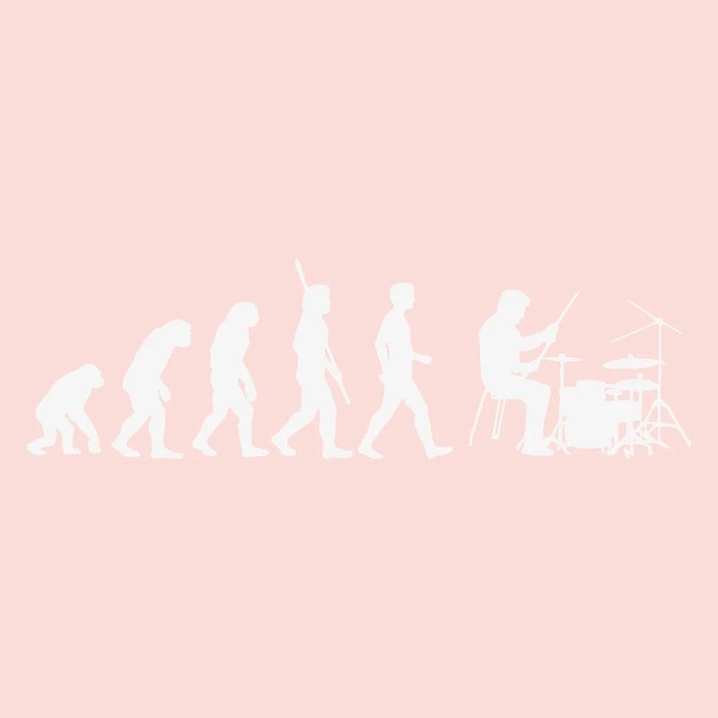 Évolution de la batterie