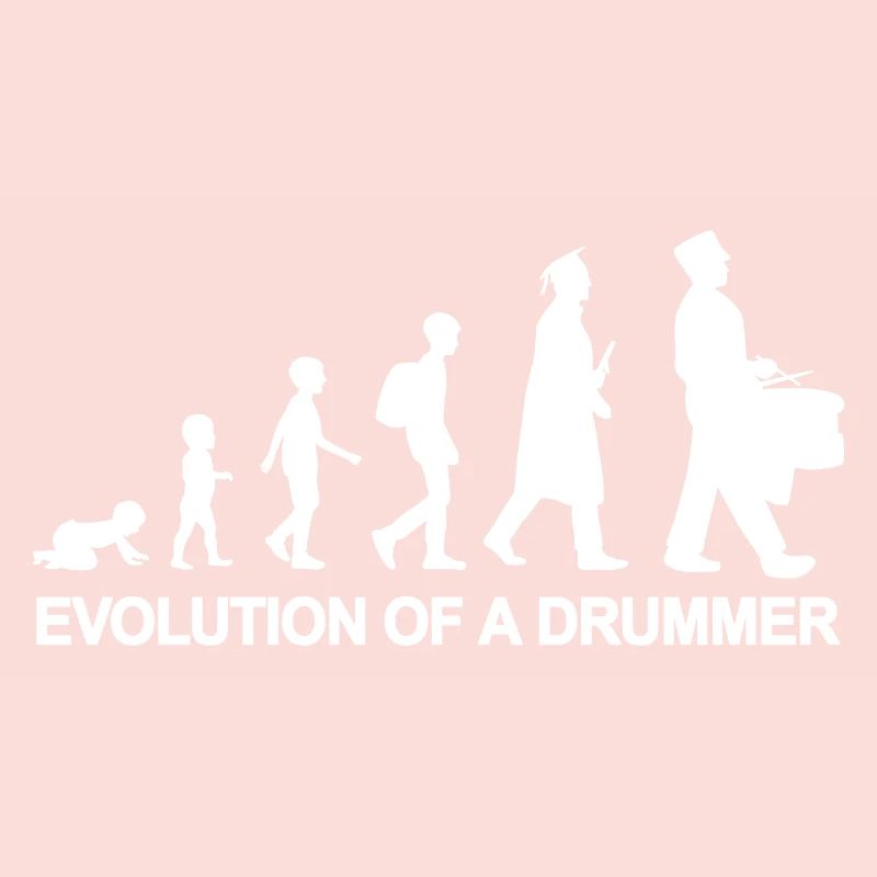 Trommler Evolution