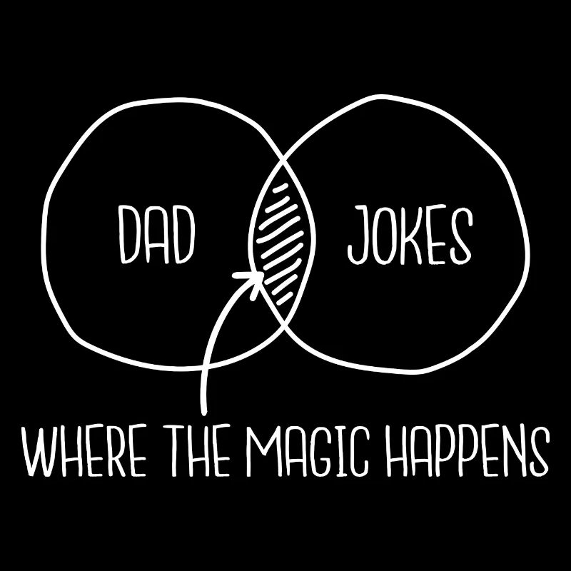 Dad Jokes Magic