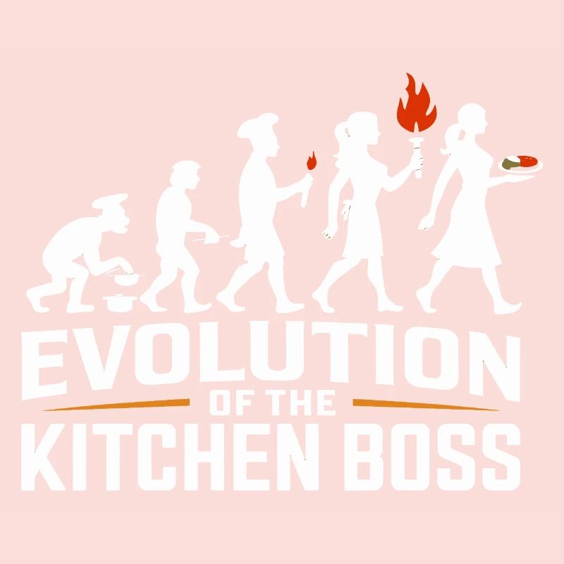 Évolution du chef