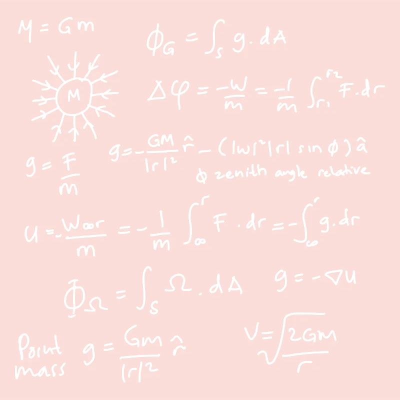 Les équations de la physique déchaînées