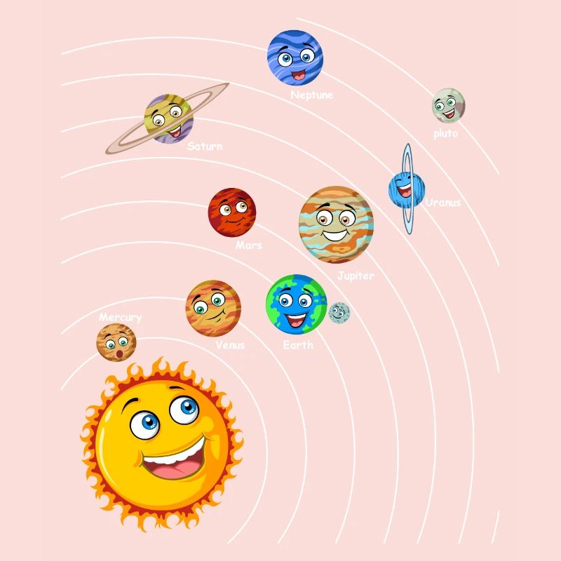 Solar system