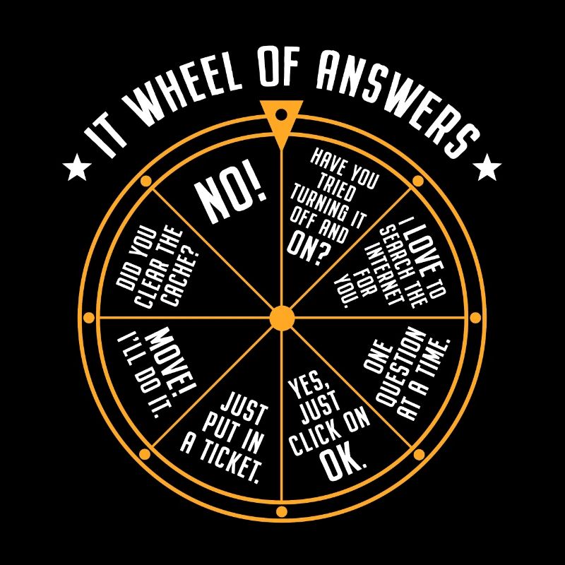 IT Support Wheel of Fortune Service Desk IT Helpdesk Nerd