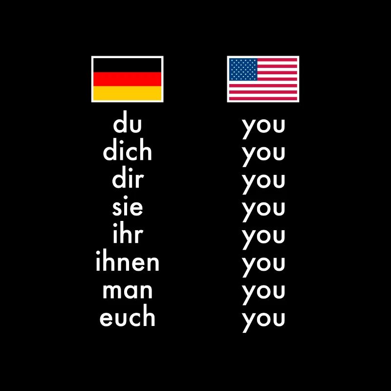 Englisch Deutsch Grammatik Lernen Witzige Lehrer
