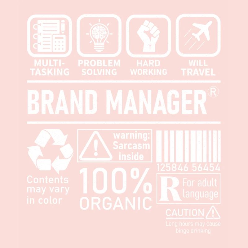 Brand Manager multi tasking problem solving