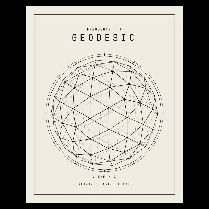Geodesian Sphere Geometry Pattern